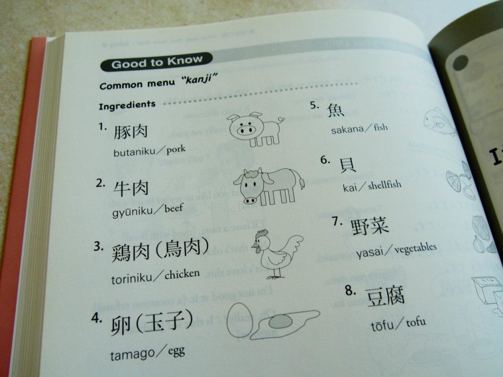 Japanese study books: Grammar