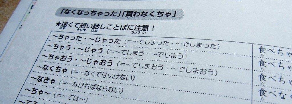 Japanese study book: listening & speaking