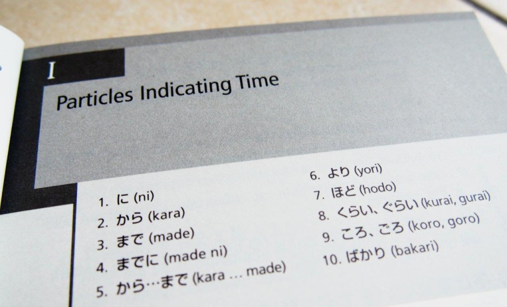 Japanese study books: Dictionaries